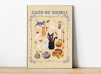Cats of Ghibli Art Print